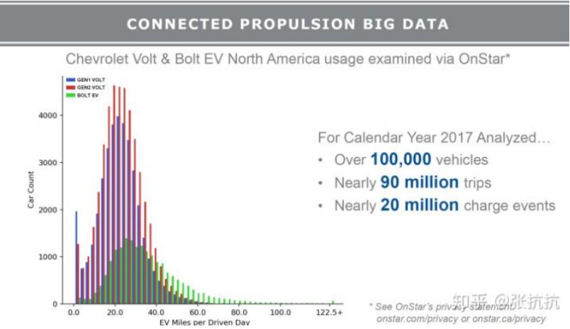 别克velite5二手试驾,二手别克velite5为什么不保值