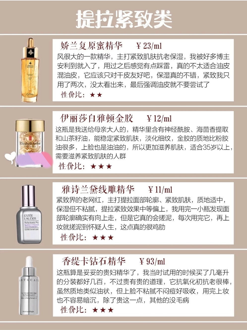 抗老精华20-25岁平价,2020抗老精华推荐