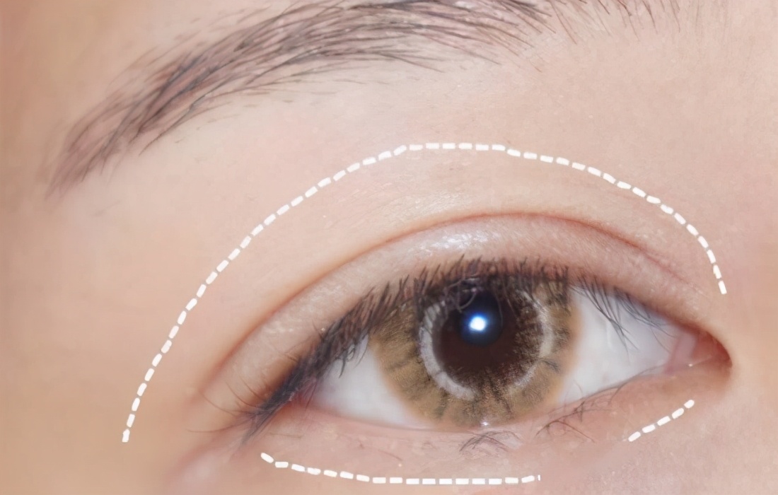 初学化妆先从哪里学,化妆初学者需要什么东西