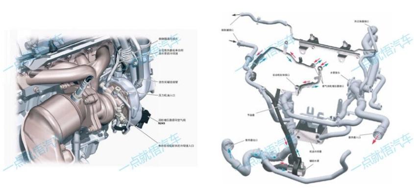 自然吸气发动机好还是涡轮增压好,涡轮增压发动机比自然吸气更热吗