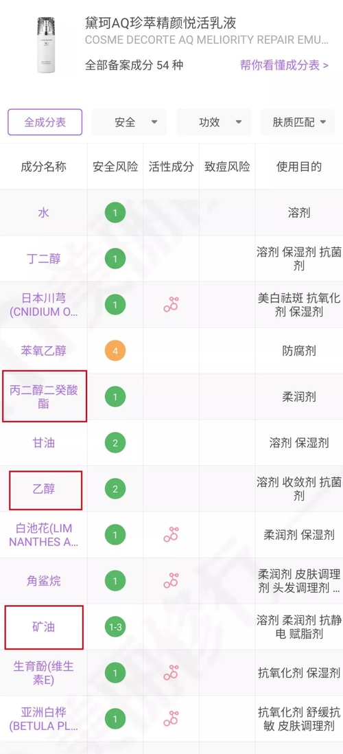 只听说水逆护肤界偏偏还玩“乳逆”