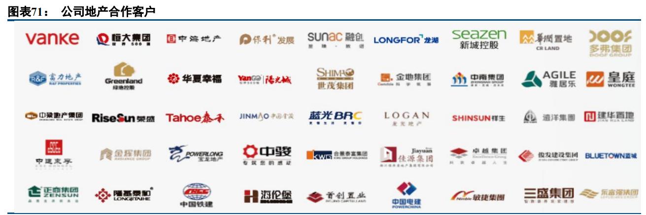 三棵树内墙涂料品牌,建筑涂料品牌推荐大全