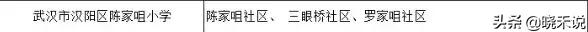 武汉各区新增学位,武汉将增加4万个学位