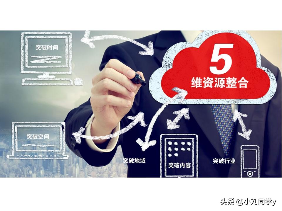 四川航空经营模式,四川航空免费搬车的商业模式