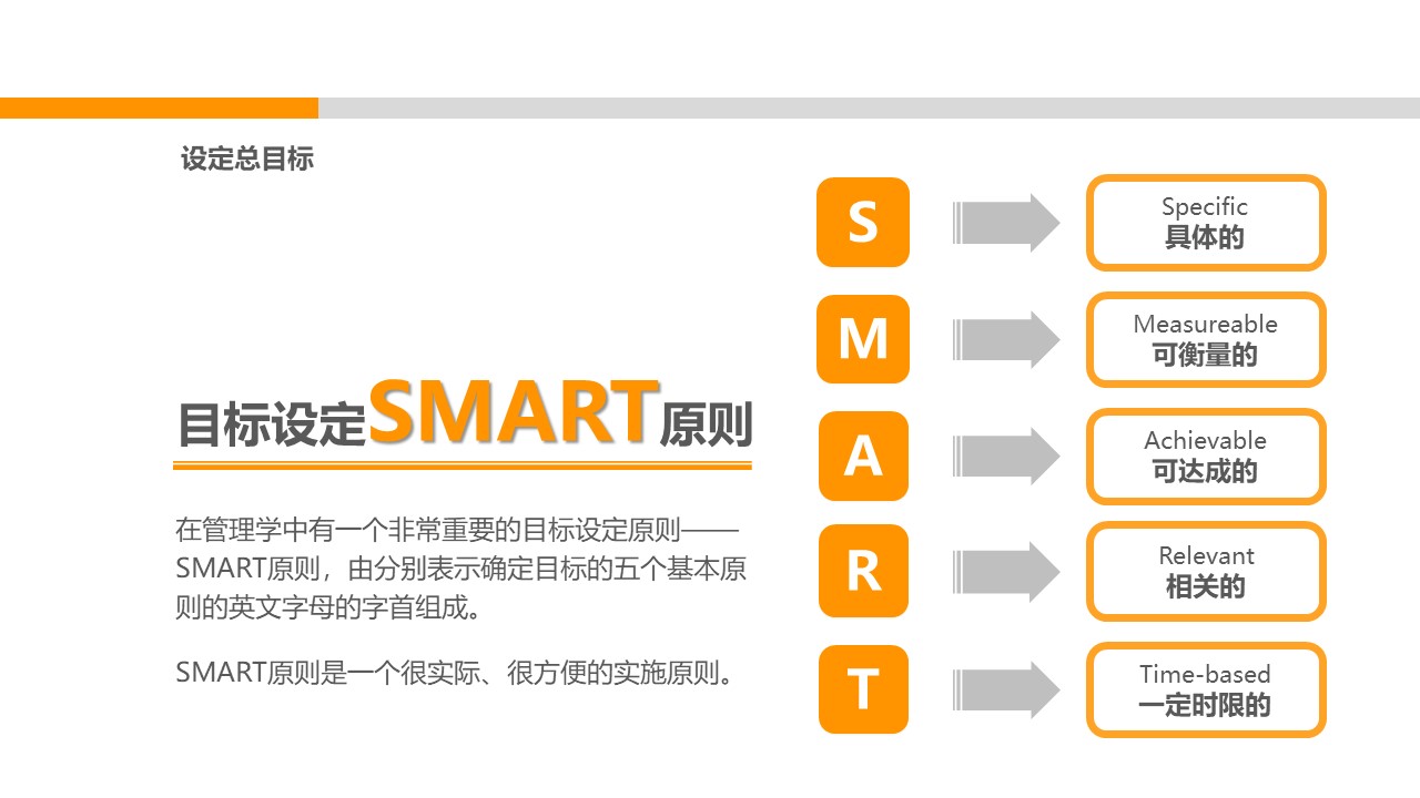 企业如何制定高效的目标管理,企业管理者如何定目标