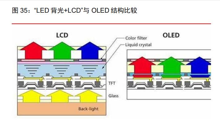 木林森股票价值分析2021,木林森价值