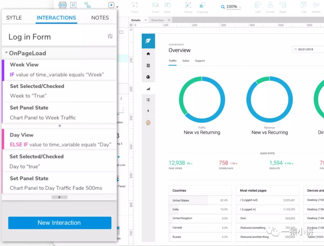 拥有这些工具，还怕干不出好活？