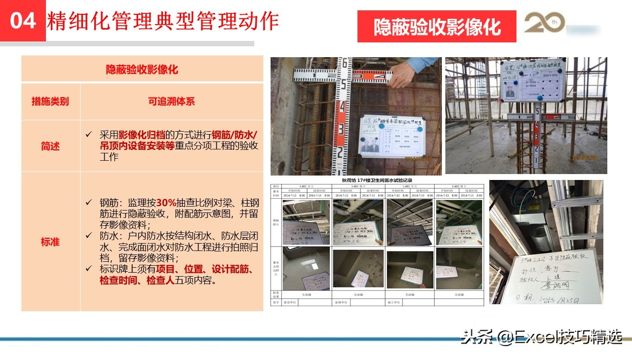 工程管理培训课件ppt大全,集团精细化管理系统方案