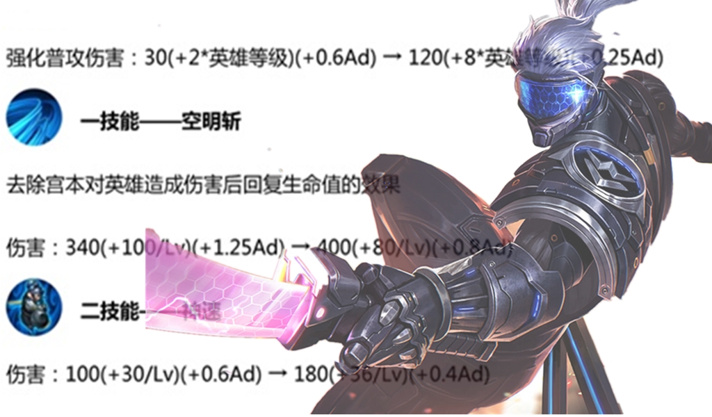 王者超级兵宫本武藏,王者这个赛季宫本强度如何