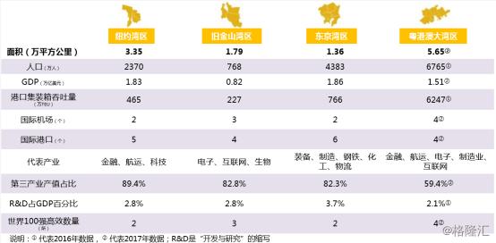 腾邦控股趋势,腾邦控股的股票趋势