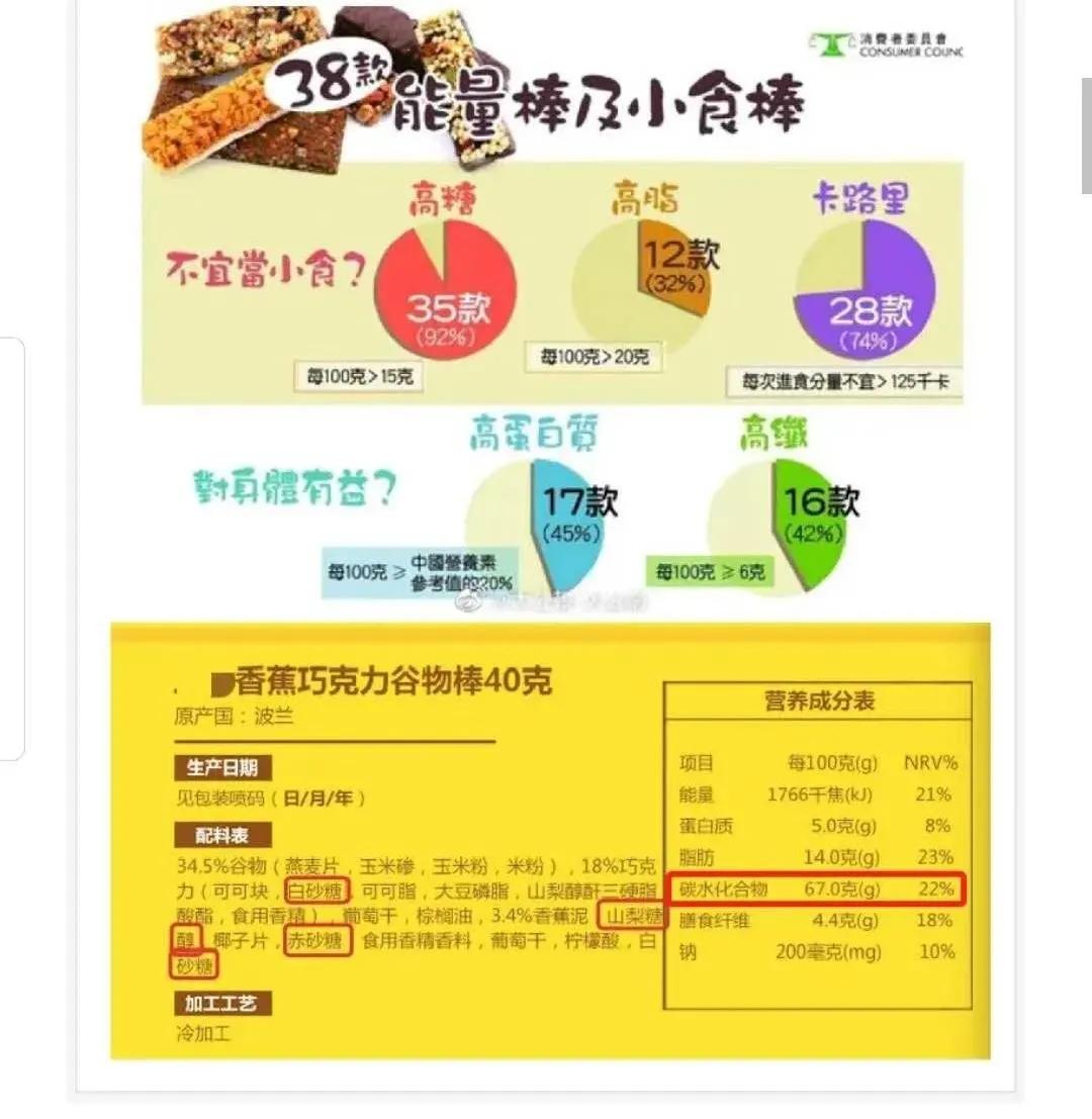 致癌薯片真的能吃吗,薯片真的是垃圾食品吗