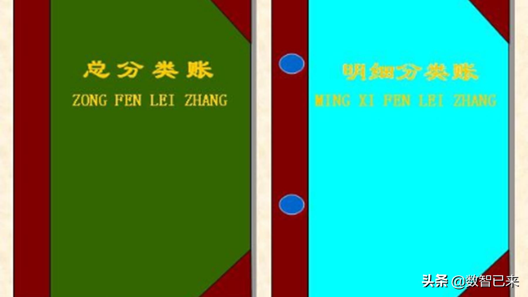 出纳怎么登记银行账,出纳可以登记和保管的账簿有哪些