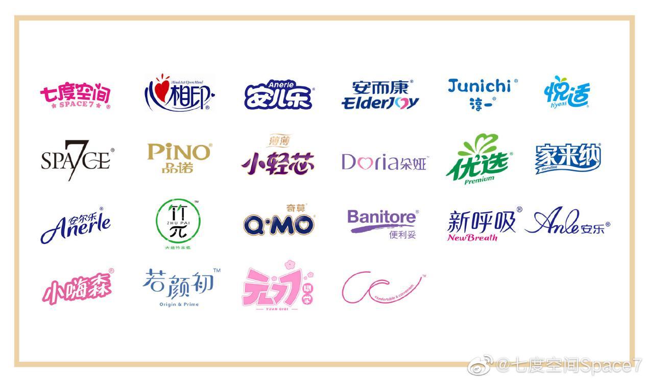 包揽湖北一线医护人员生理用品“心相印”厂商75%利润来自卫生巾