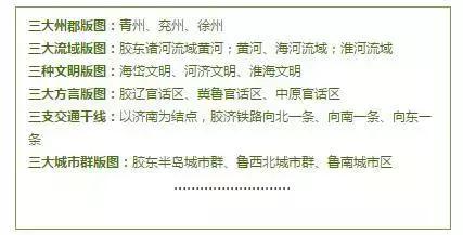 九州山东占三州,山东九州划分