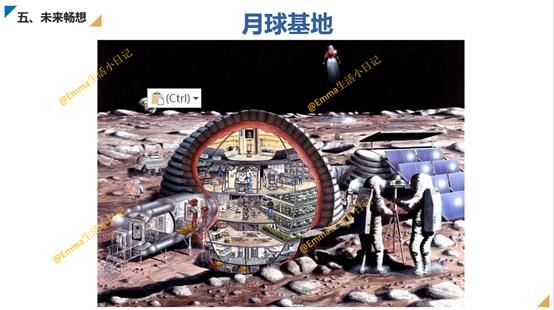 航天科普探索浩瀚宇宙,学习航天知识探索宇宙奥秘