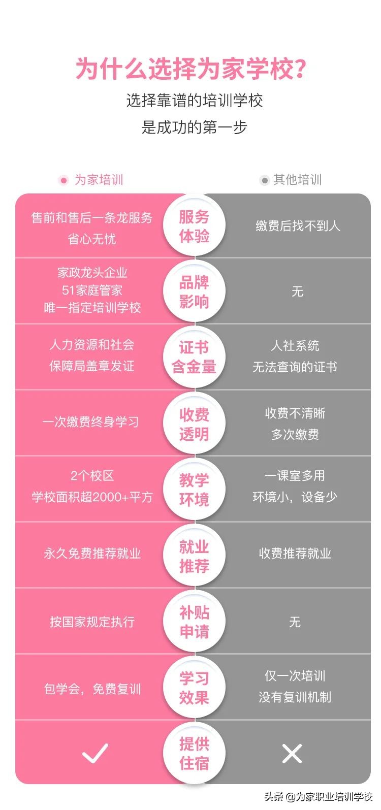 想参加月嫂的培训在哪里可以报名,想要学习月嫂在哪里咨询