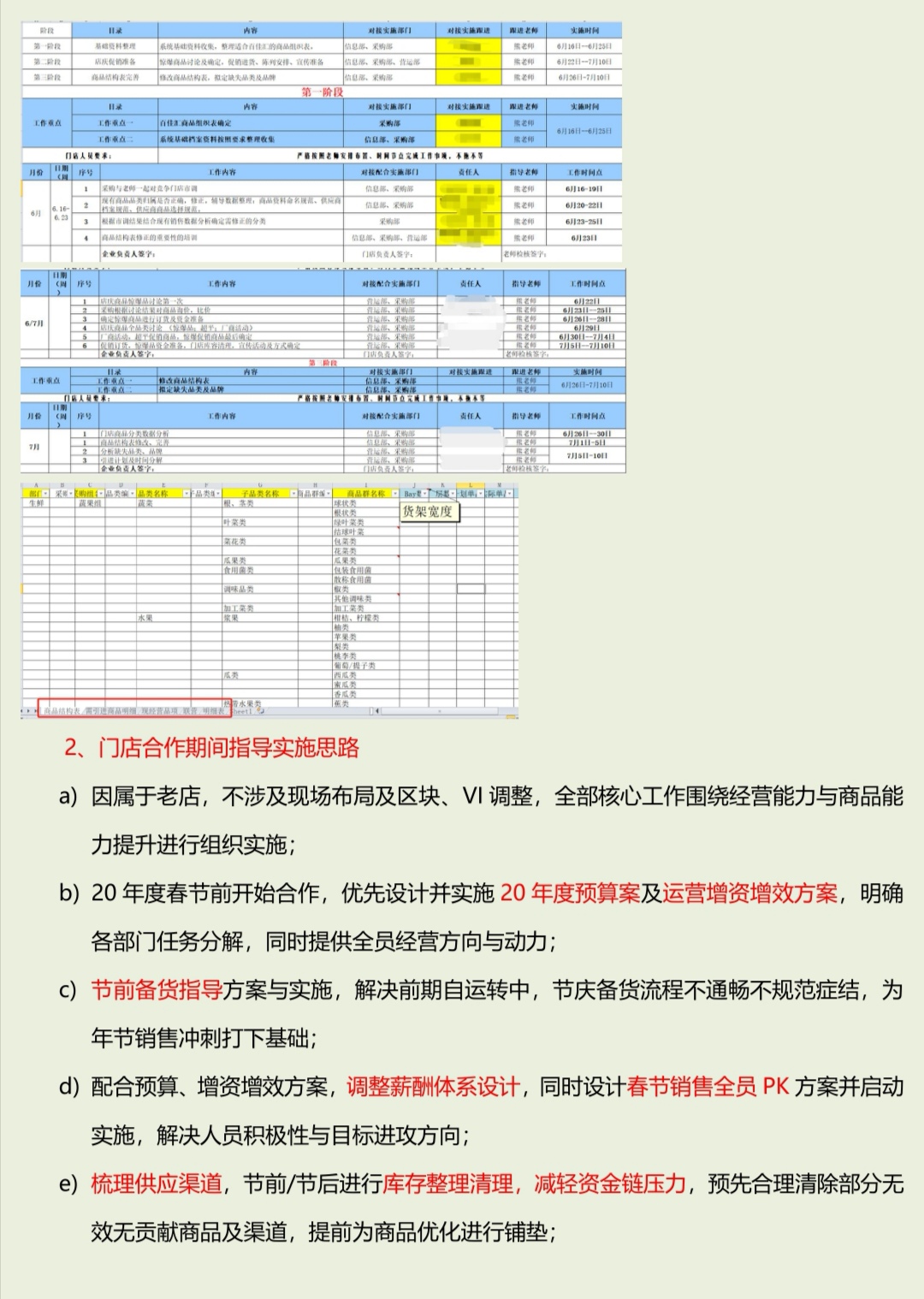 百佳汇携手星志维店庆促销，销售、毛利均打破门店历史最好记录