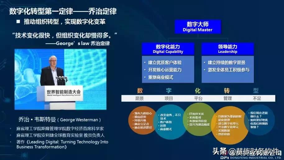东风实业有限公司前景,东风实业是做什么的