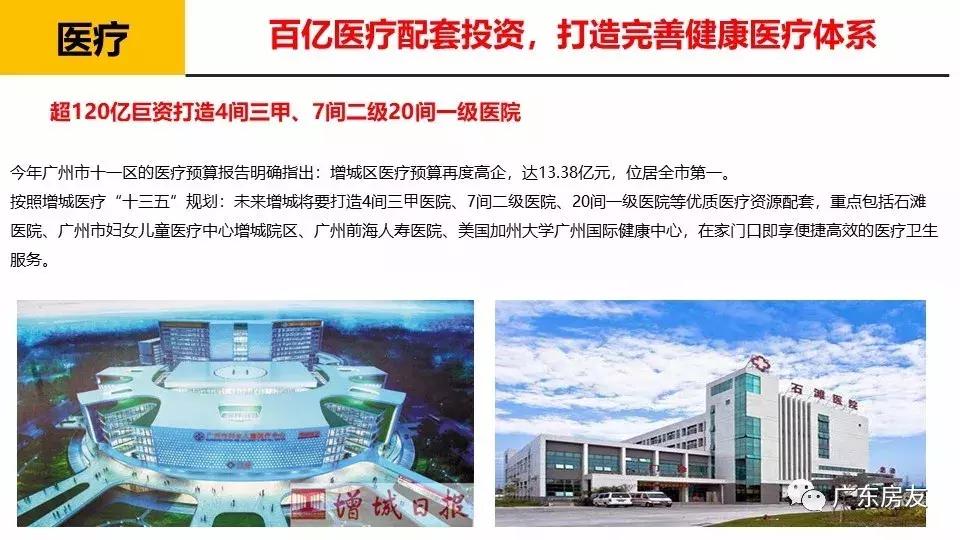 广州增城朗润嘉御豪庭,广州朗润嘉御豪庭