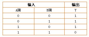 学习单片机需要掌握的电路符号,单片机的基本电路包括