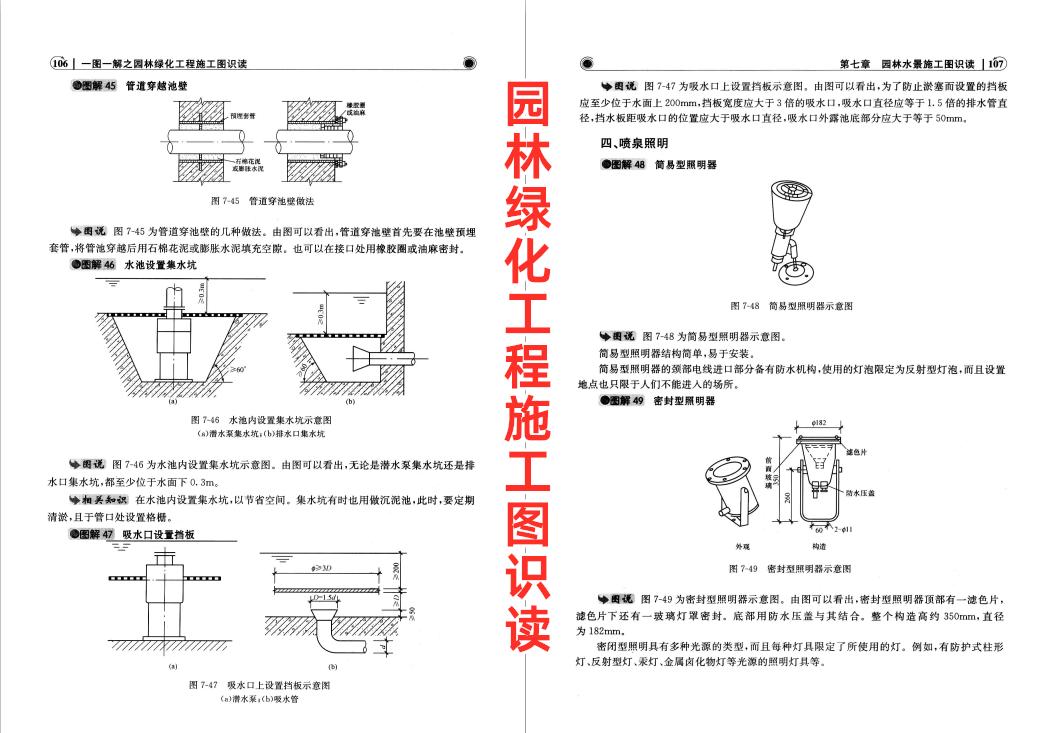 鏂藉伐鍥剧焊閽㈢瓔璇嗚,妗ユ宸ョ▼鏂藉伐鍥剧焊璇嗚