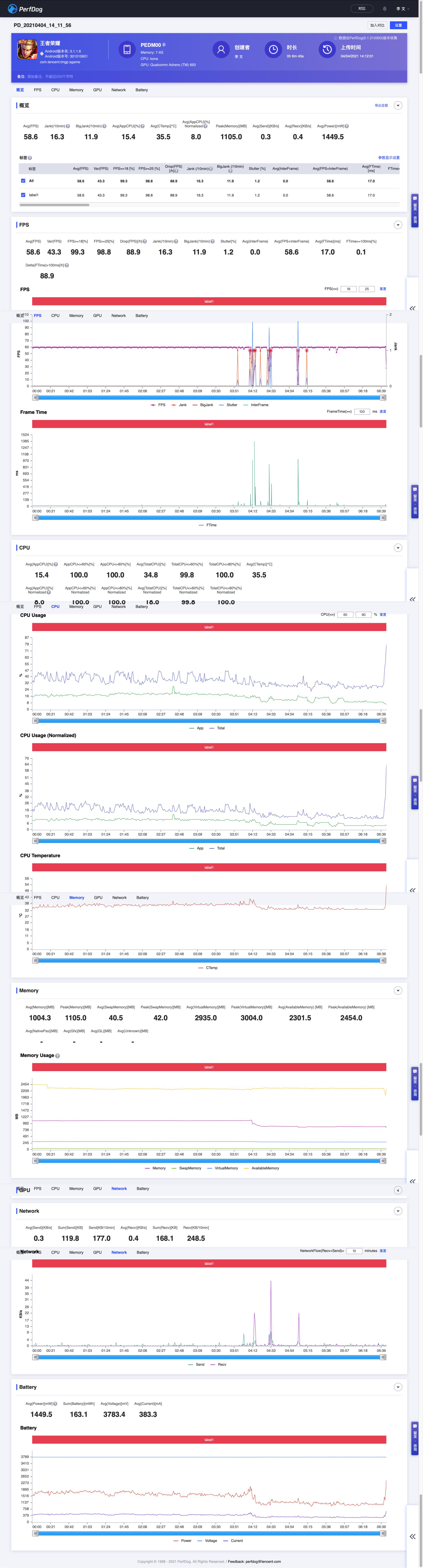 oppofindx3pro能和iphone比吗,oppofindx3真实体验