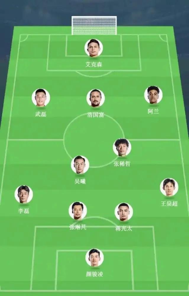 2010年朝鲜出线历程,2010年世界杯朝鲜出线