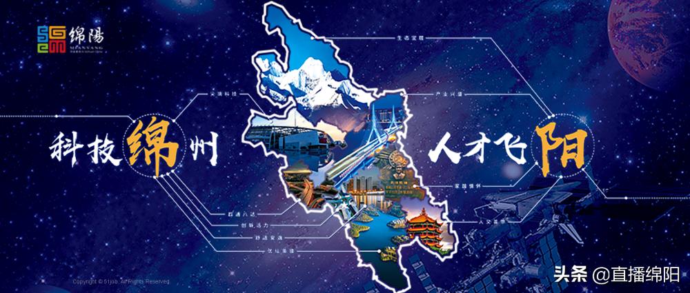 绵阳高层次人才招聘,绵阳市第三次人才引进