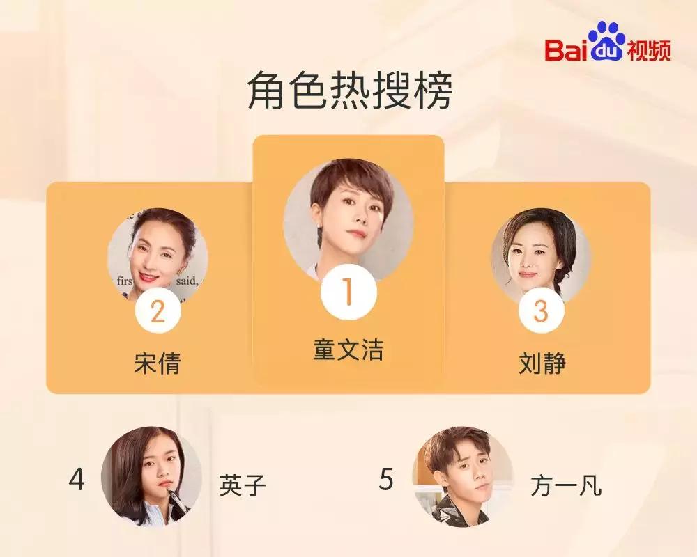 小欢喜大结局查分,小欢喜大结局短视频