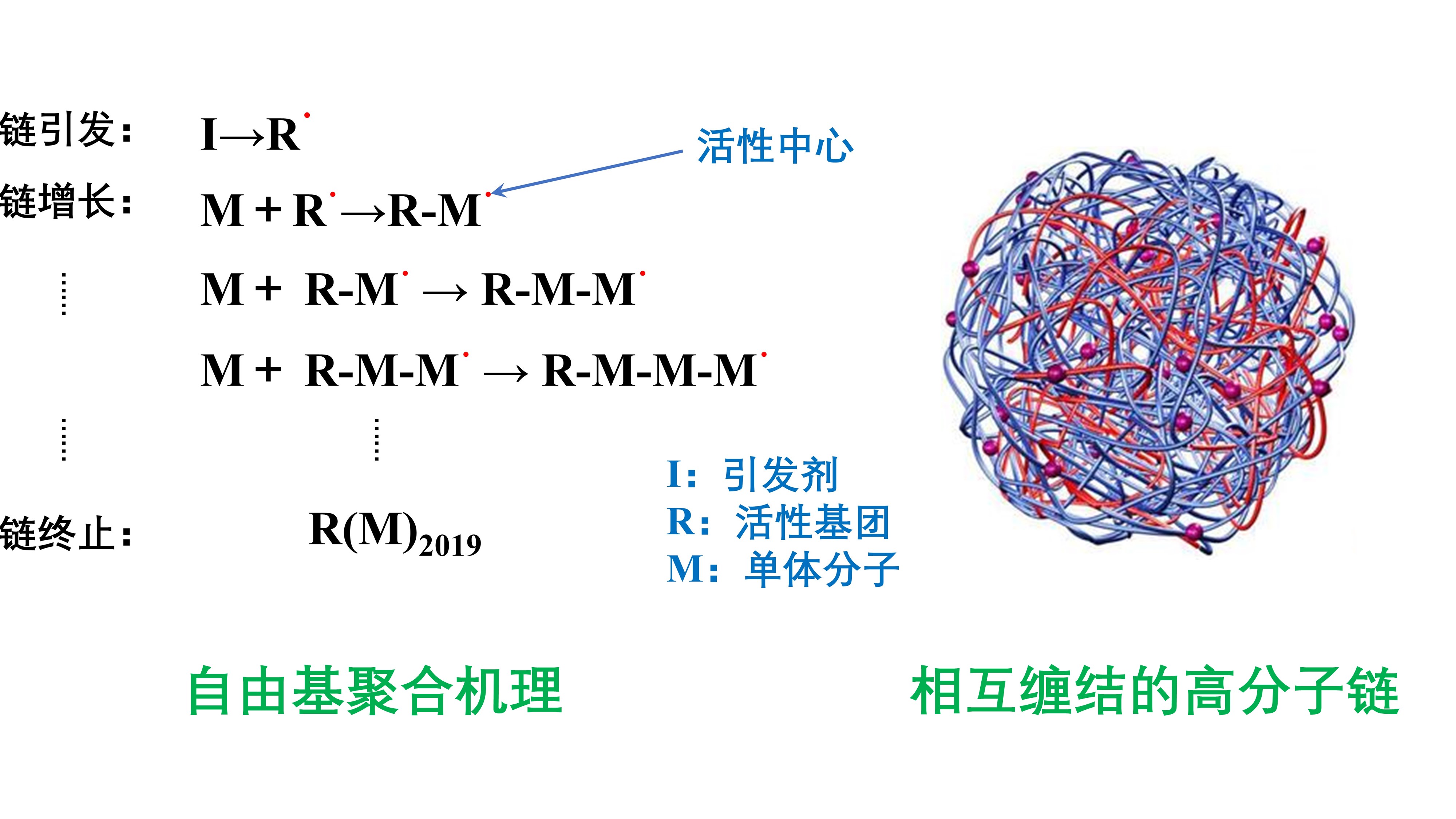 为什么便利贴的胶那么容易撕下来？