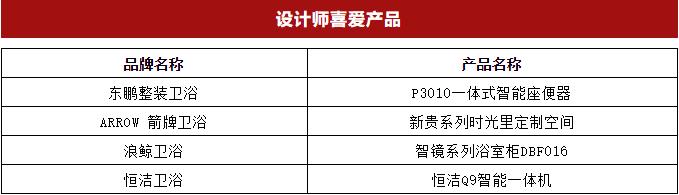 涓滈箯涔濈墽鎭掓磥绠墝鍗荡姣旇緝,绠墝鍜屼笢楣忎節鐗х編鏍囧崼娴村摢涓ソ