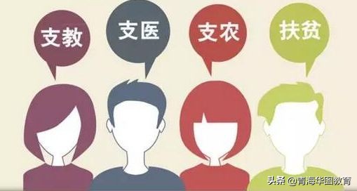 三支一扶到底是啥报考条件湖南,三支一扶的报考条件有哪些