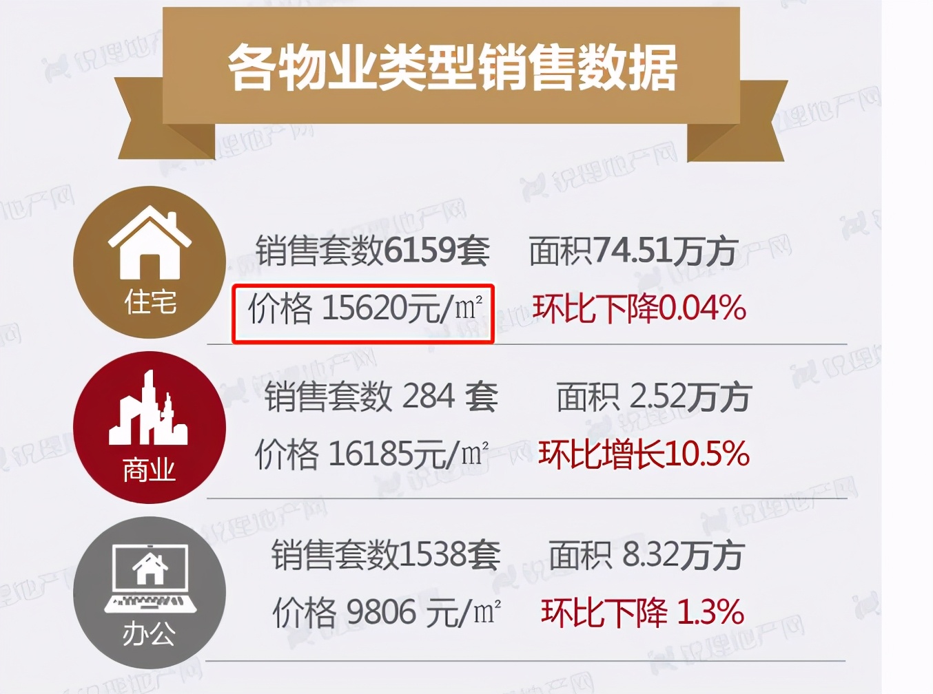 打工人翻身做老板,打工人翻身做地主