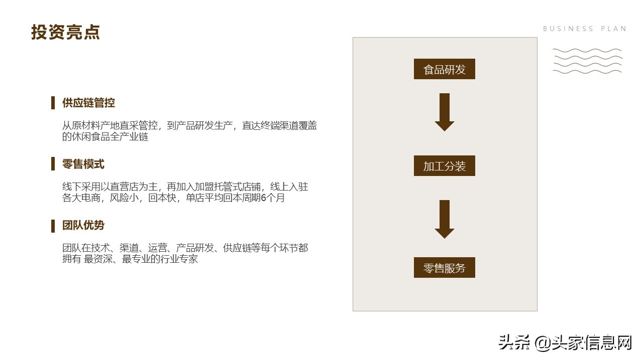 融资800万,融资bp包括哪些内容