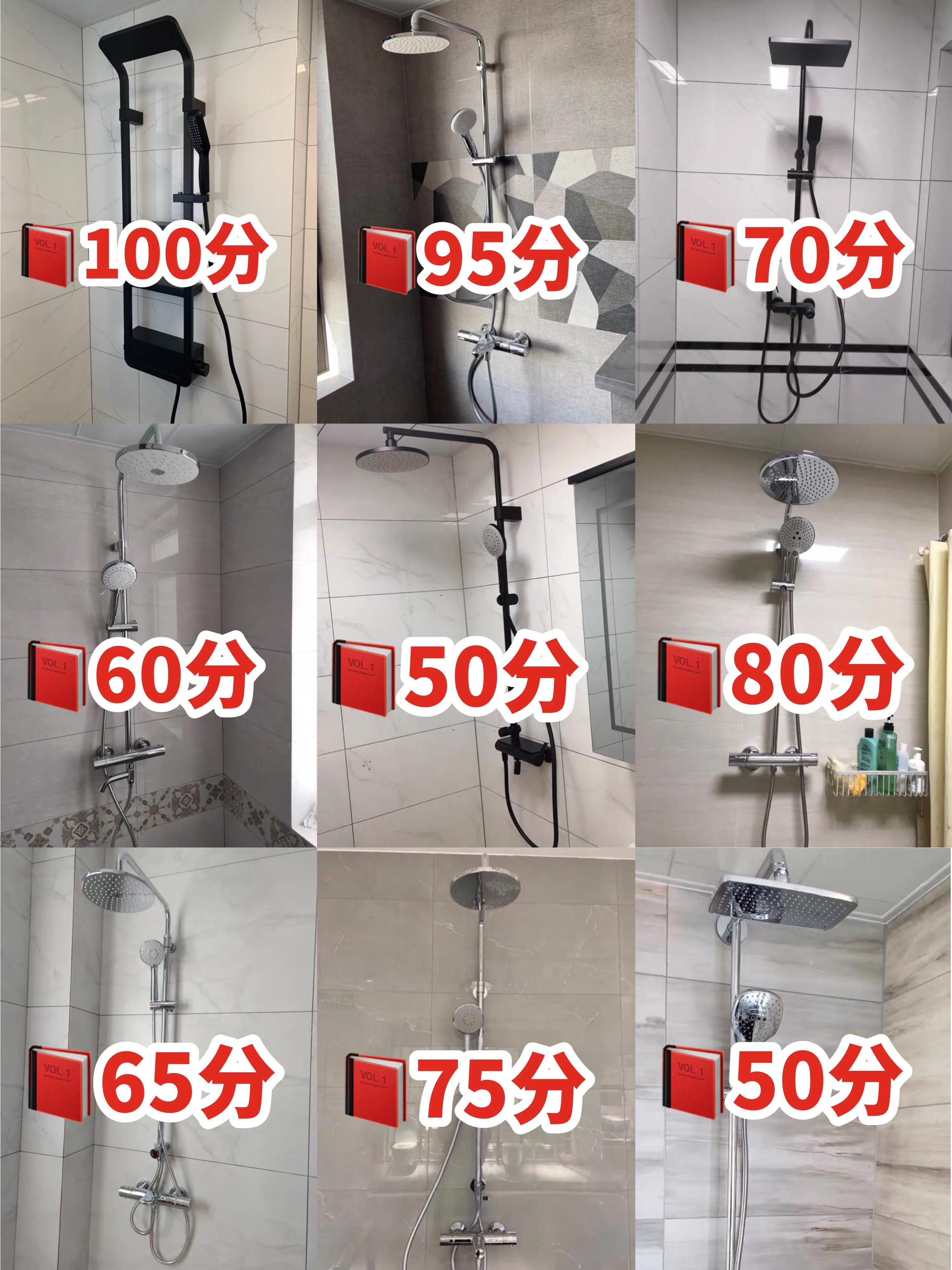 鎽╂仼鎭掓俯鑺辨磼娴嬭瘎,灏忕背鎭掓俯鑺辨磼娴嬭瘎