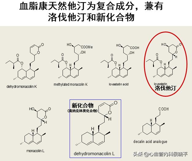 血脂康治疗高胆固醇效果显著,血脂康降低胆固醇的效果咋样