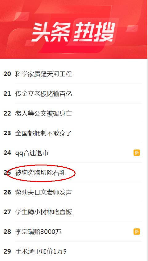 女子被狗咬后狂犬病发作怎么办,女子被自己的狗咬伤狂犬病发作