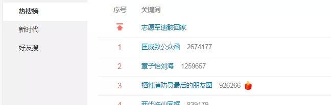 限量发售要摇号、不穿匡威还不让你买？匡威怕是把国人当傻子宰吧