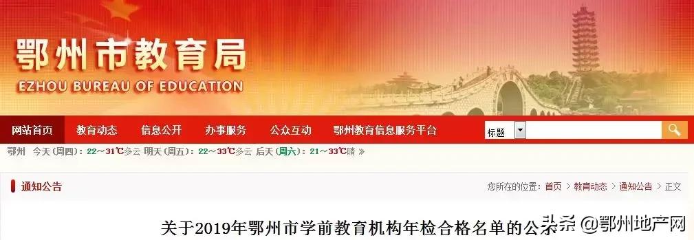 鄂州幼儿园官方年检结果公布,鄂州哪些幼儿园查出问题