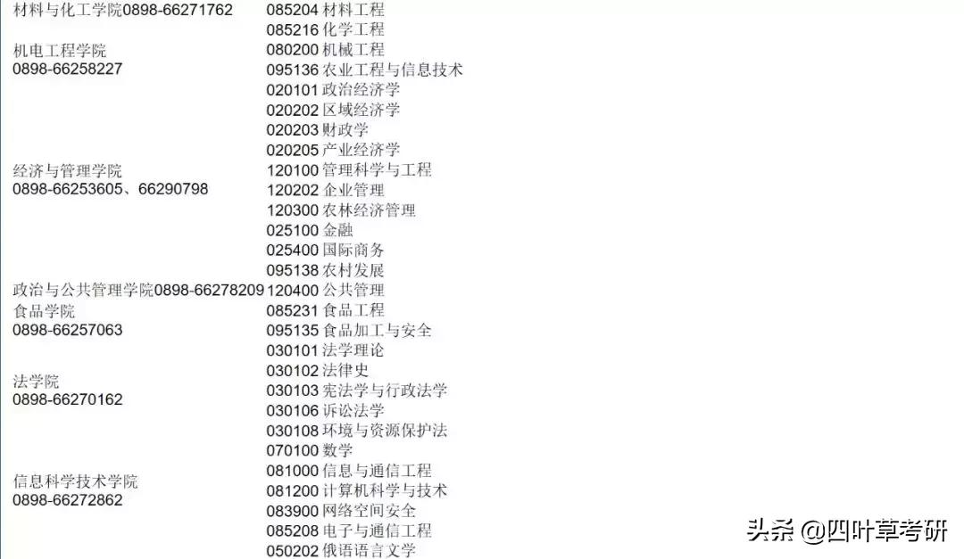 211大学考研分析--海南大学“相对好考”的专业
