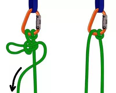 攀岩时的装备怎么弄,攀岩如果掉下去怎么办