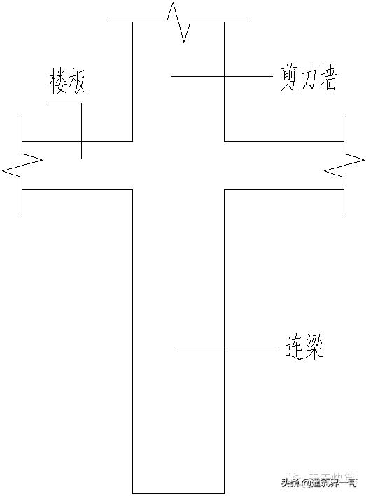 剪力墙钢筋间距图纸上怎么看,剪力墙的基础钢筋怎么计算