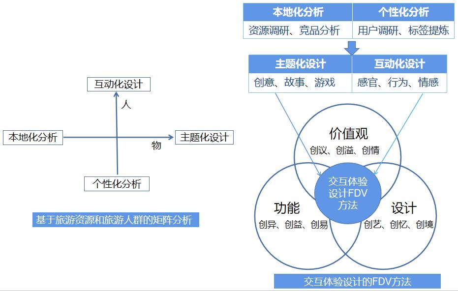 蕉岭县三圳镇九岭村景点介绍,梅州蕉岭三圳九岭村抖音