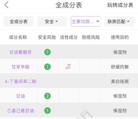 你不能错过的系列,性价比超高的美白精华