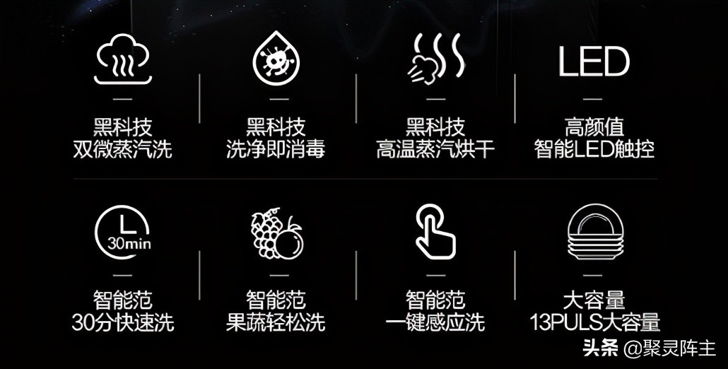 洗碗机如何选视频,云米洗碗机和米家洗碗机评测