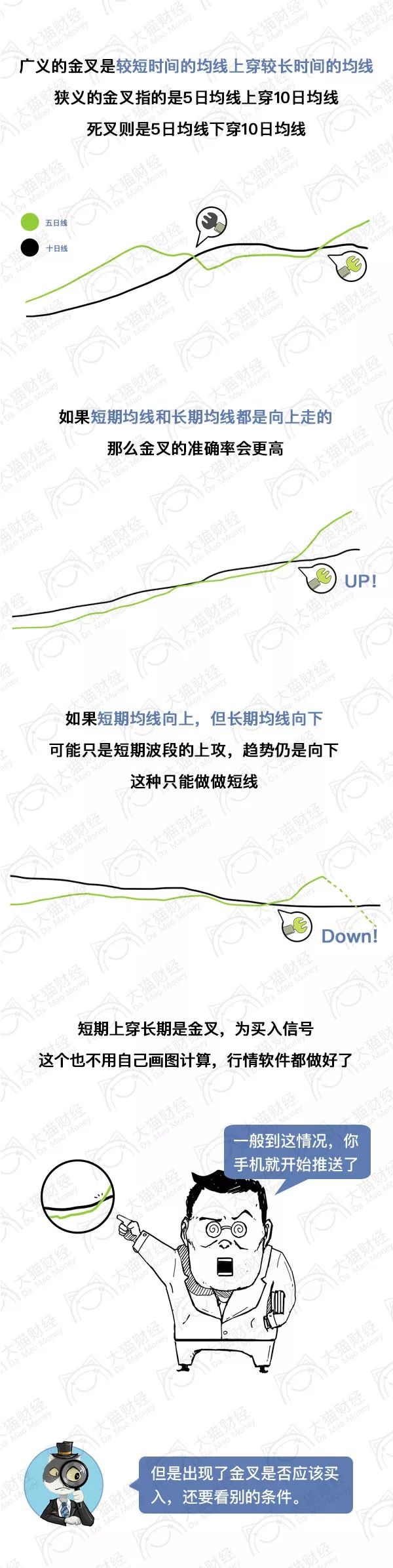 漫画股票入门基础知识,a股金叉交易法则