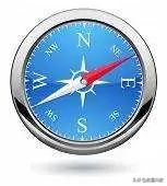 指南针的朝向图解,指南针为什么可以指点方向