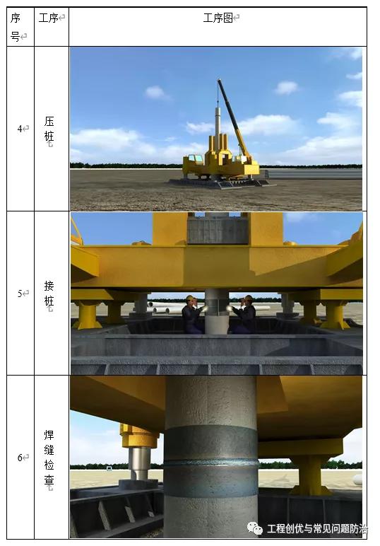 phc预应力混凝土管桩厂的地址,phc预应力管桩施工价格