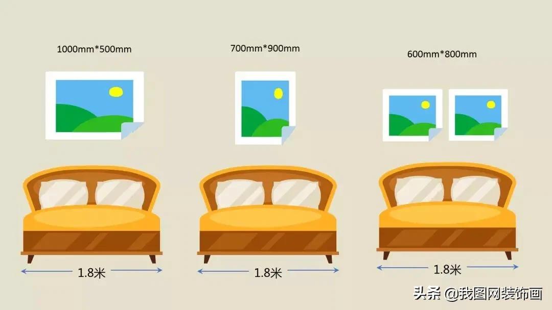 装饰画怎么挂才不会烂,装饰画怎样挂得牢固