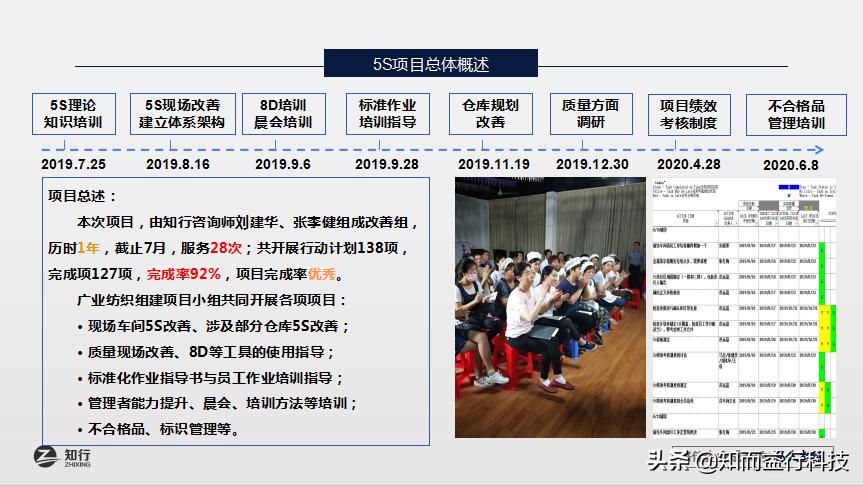 工厂如何快速的下好生产订单,工厂业绩翻倍技巧视频